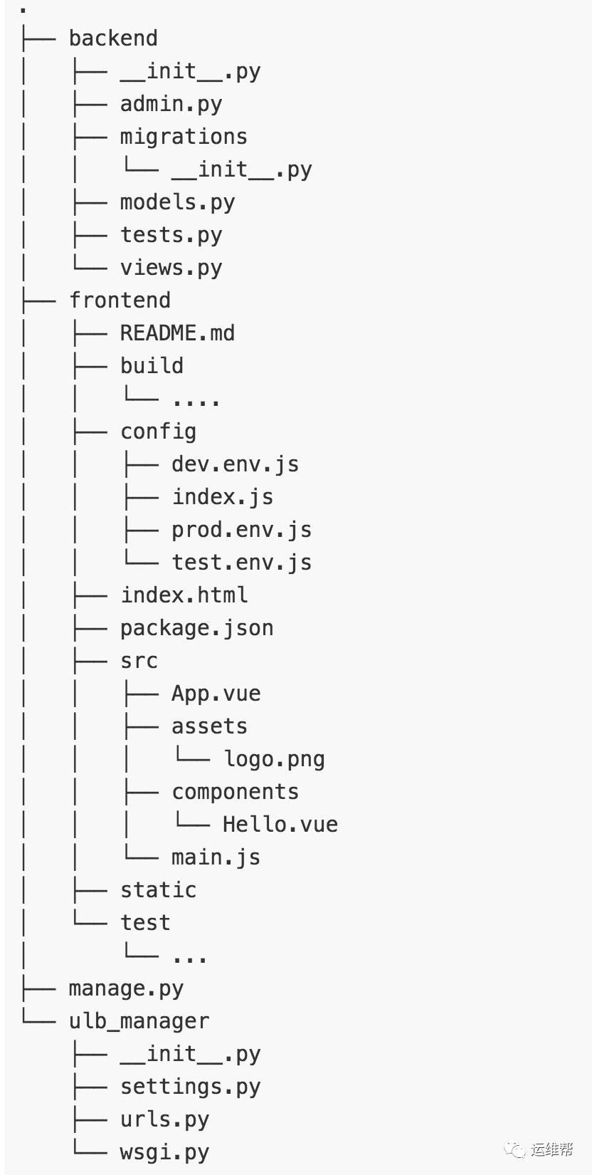 我如何使用 Django + Vue.js 快速构建项目