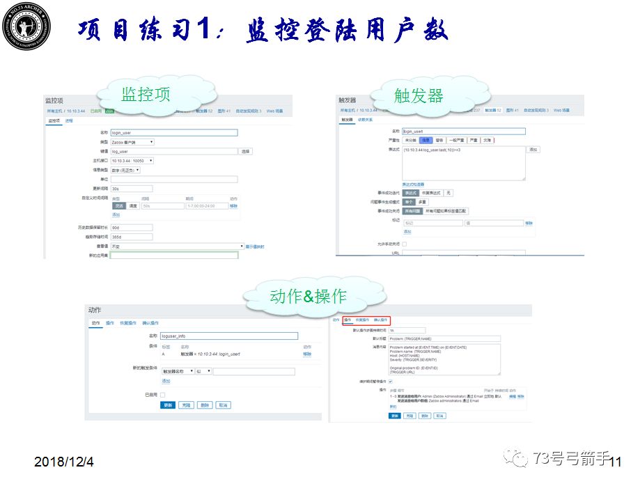 zabbix培训讲义