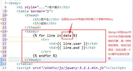 小白学Python | 最简单的Django 简明教程