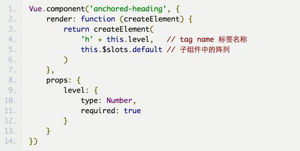 Vuejs 2.0源码解析之渲染篇