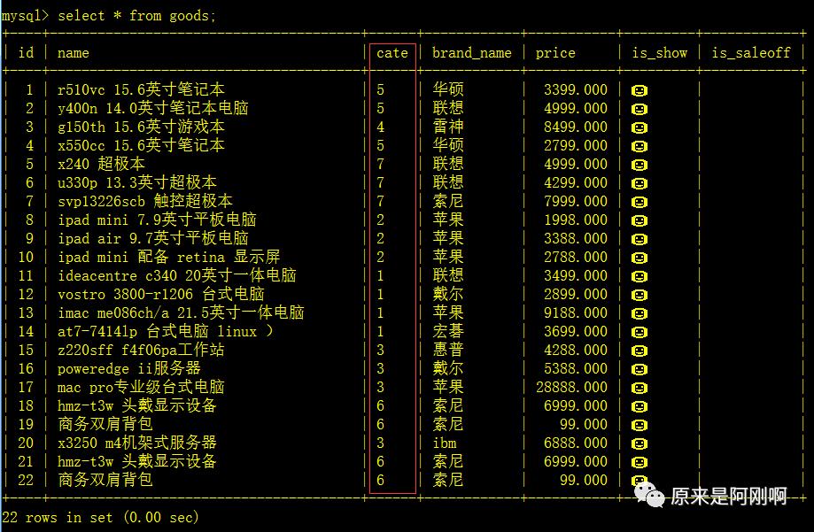 MySQL项目演练---商城数据库优化项目实战