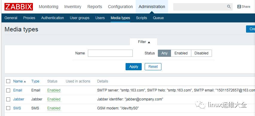 企业级监控zabbix3.2的部署及使用手册