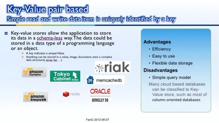 NoSQL introduction