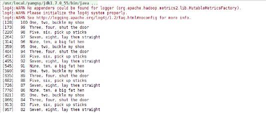 Hadoop On Yarn Mapreduce运行原理与常用数据压缩格式