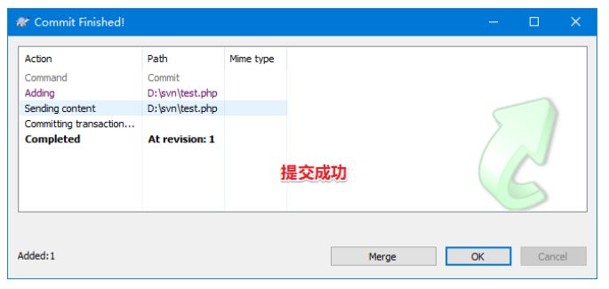 Linux开发环境下搭建SVN