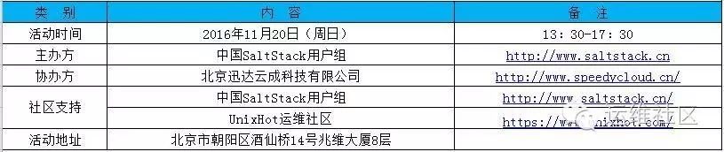 《中国SaltStack用户组》2016技术分享活动