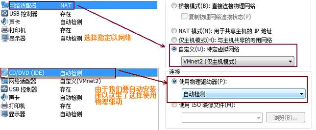 自动化运维必备-PXE批量安装系统