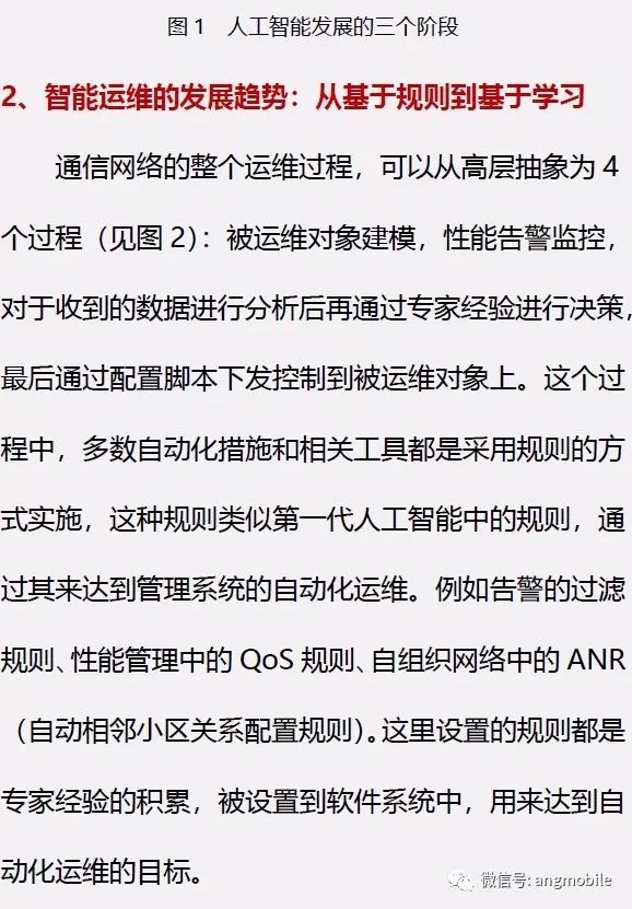 人工智能+5G运维：基于自学习的自动化运维