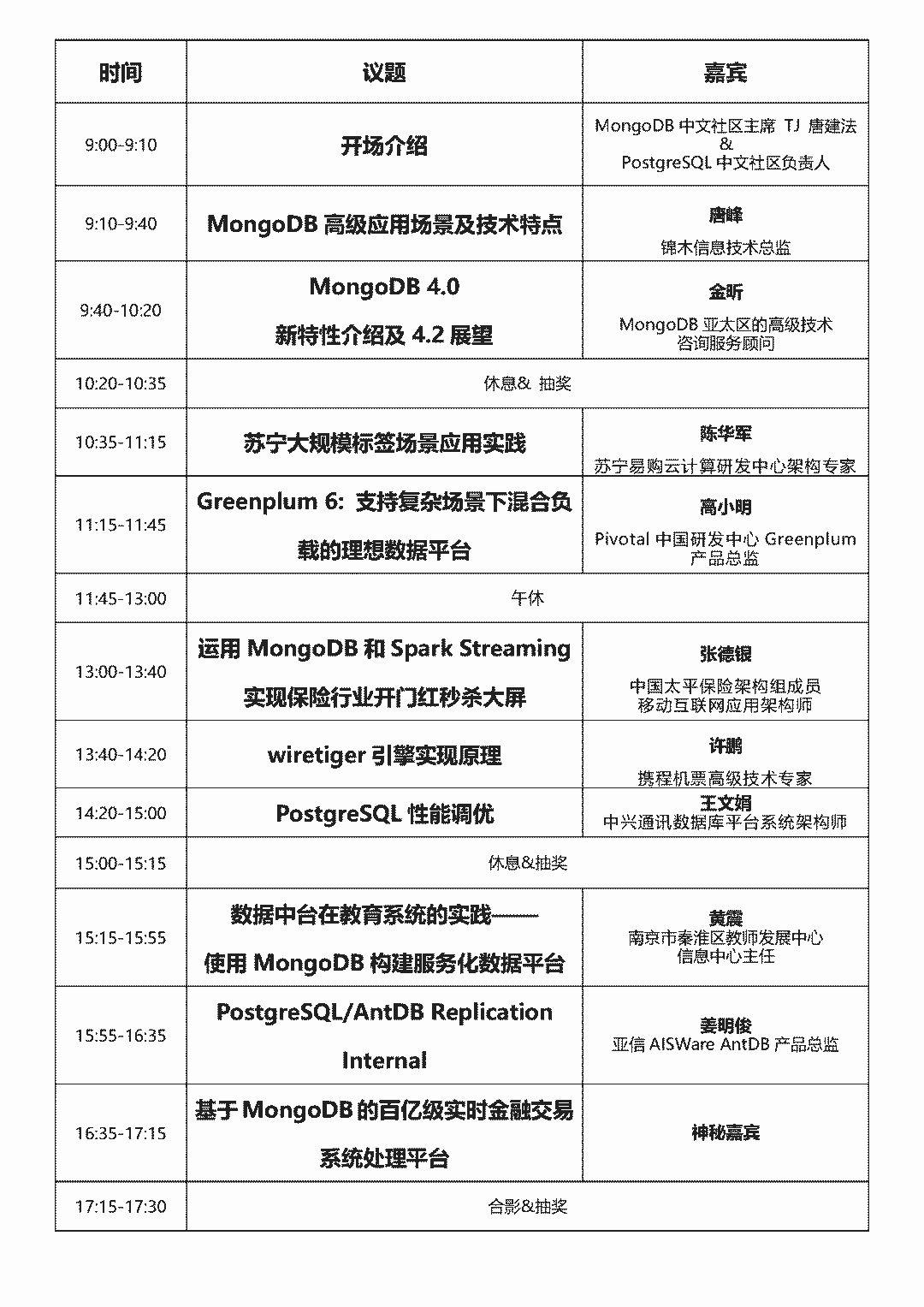 【活动报名】MongoDB + PostgreSQL中文社区南京技术大会即将来袭！