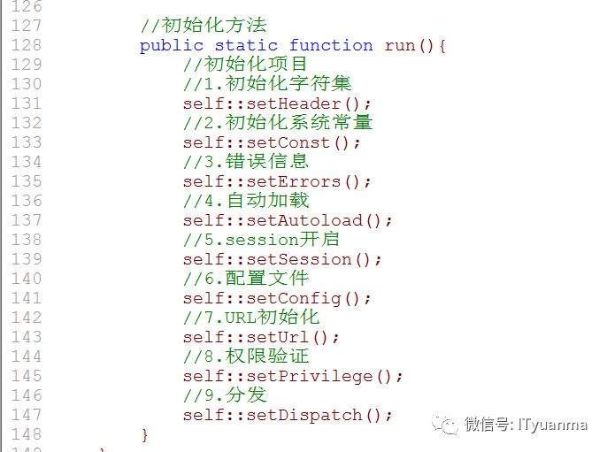 PHP项目MVC单一入口原理