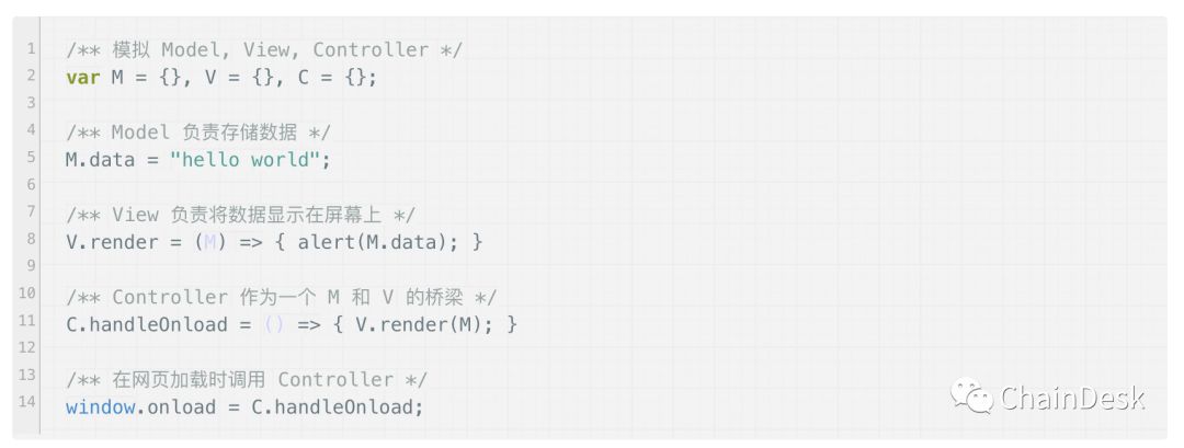 ChainDesk：MVC是什么-合理的设计我们的应用