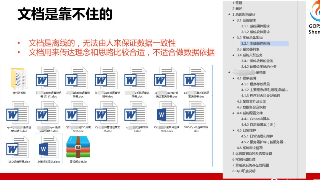 腾讯 QQ 海量业务自动化运维的秘密