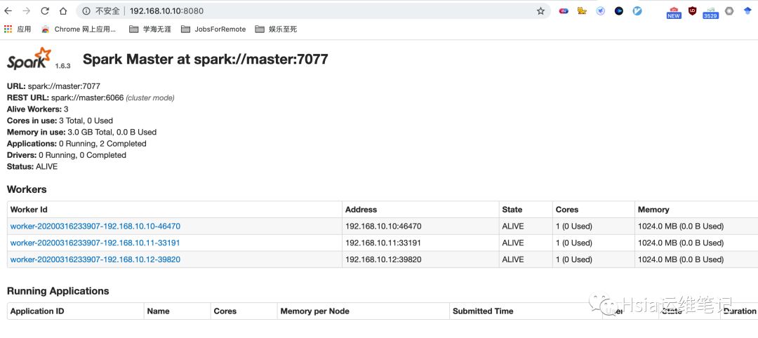 Spark介绍及基于YARN模式的Spark集群部署