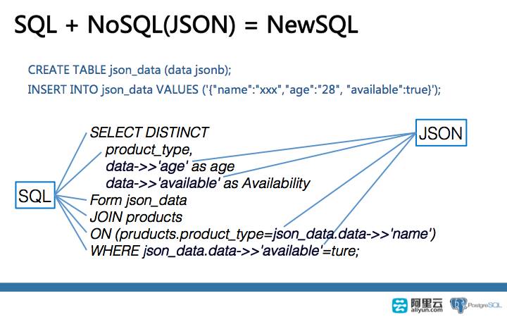 【NoSQL、RDS和大数据异构融合实战】详解PostgreSQL FDW功能原理