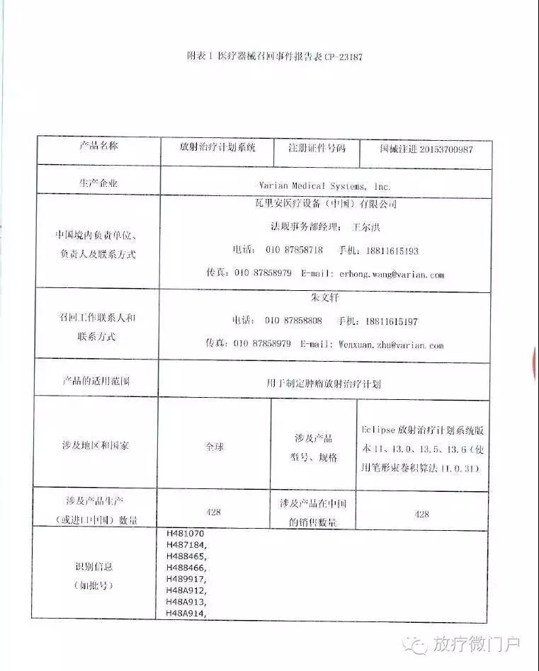 Eclipse计划系统还能不能安心地用了？国家药监局公布瓦里安对放射治疗计划系统主动召回