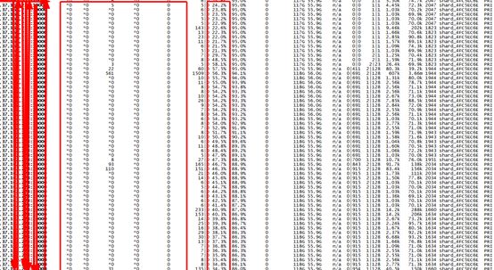 OPPO百万级高并发MongoDB集群性能数十倍提升优化实践（下）