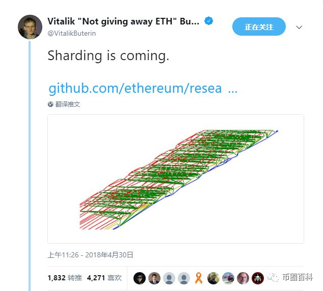 来自以太坊V神的反击：Sharding is coming