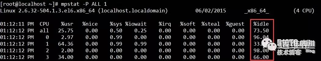 从运维角度浅谈MySQL数据库优化