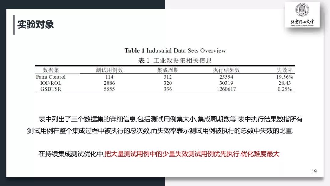 面向持续集成测试优化的强化学习奖励机制研究