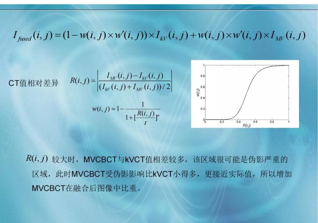 【分享】运用 MVCBCT 去除 KVCT 图像中的金属伪影