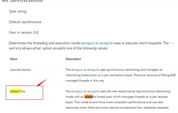 百万级高并发mongodb集群性能数十倍提升优化实践(上篇)