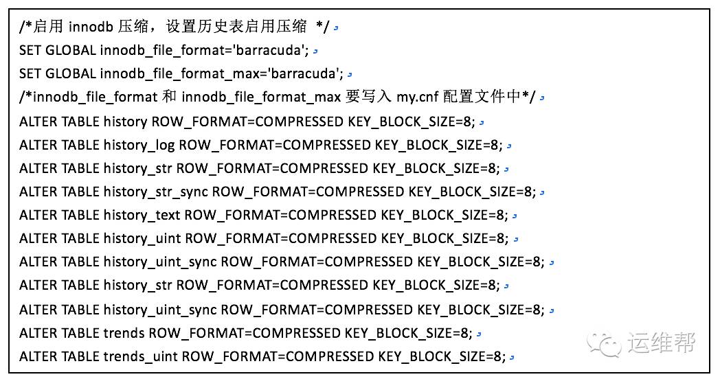 京东 MySQL 监控之 Zabbix 优化、自动化