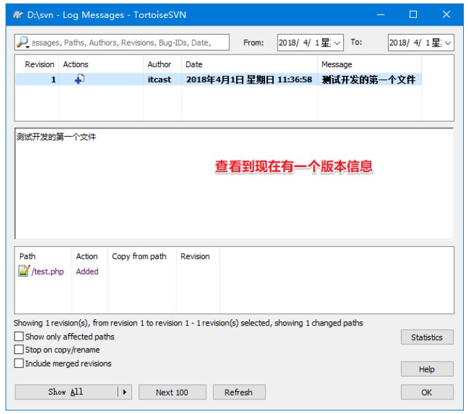 Linux开发环境下搭建SVN