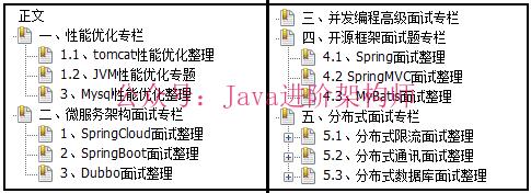 讲给小白的大白话布隆过滤器