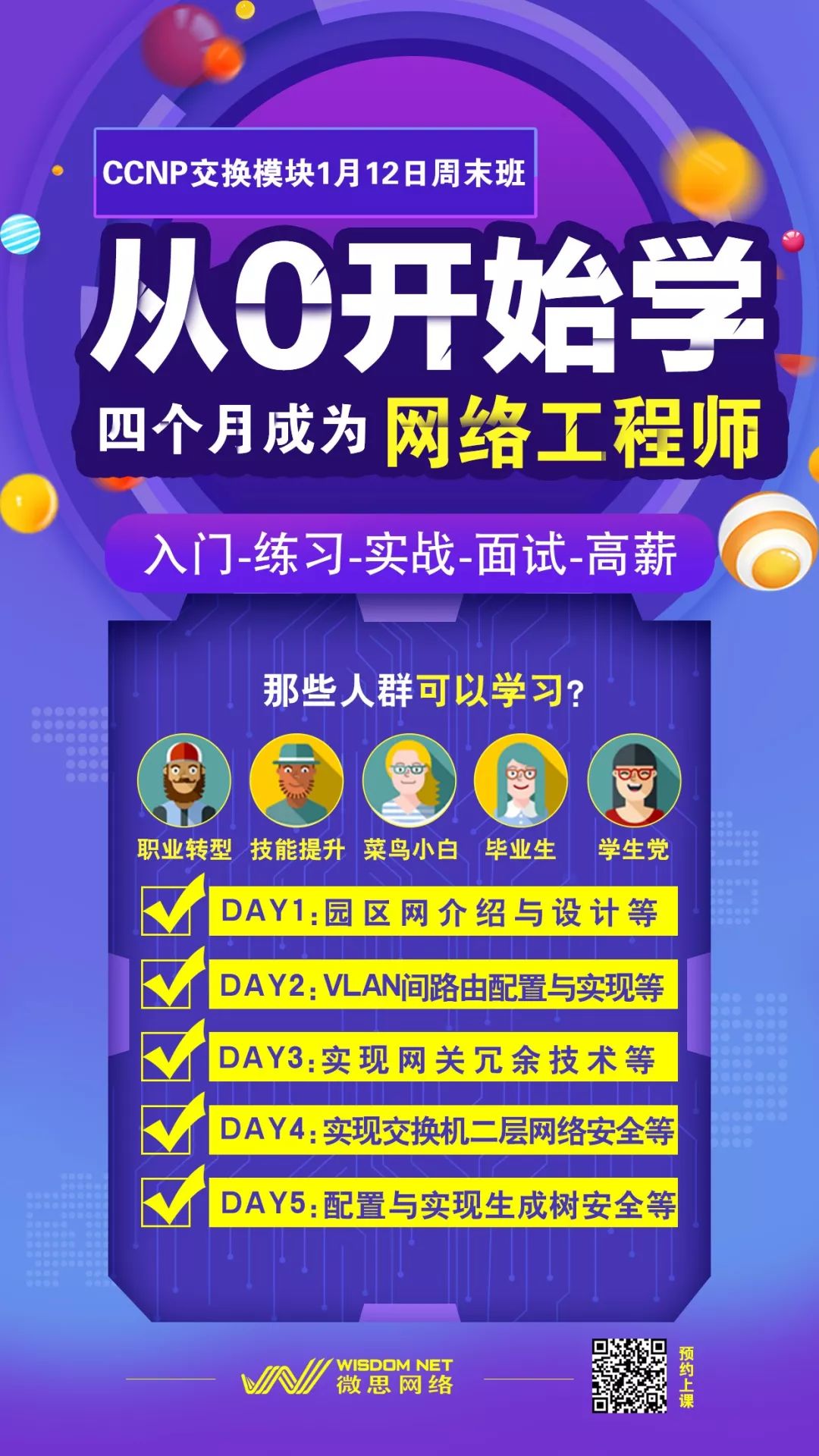 【干货】最简单有效的zabbix快速学习法