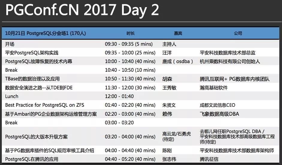 直播 | PostgreSQL 2017中国技术大会（文末福利）