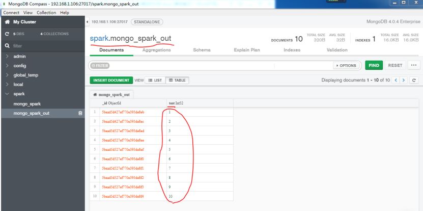 Spark在MongoDB上的读写操作