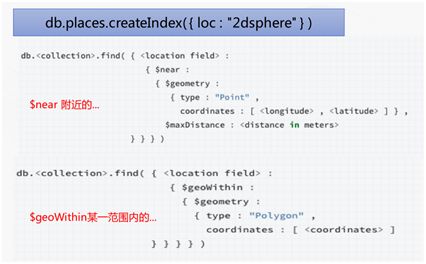 全新版本MongoDB数据存储席卷物联网(转载)