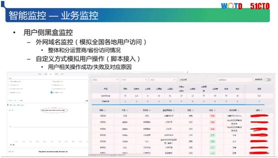 解决IT运维人员之痛：京东云自动化运维体系构建实践