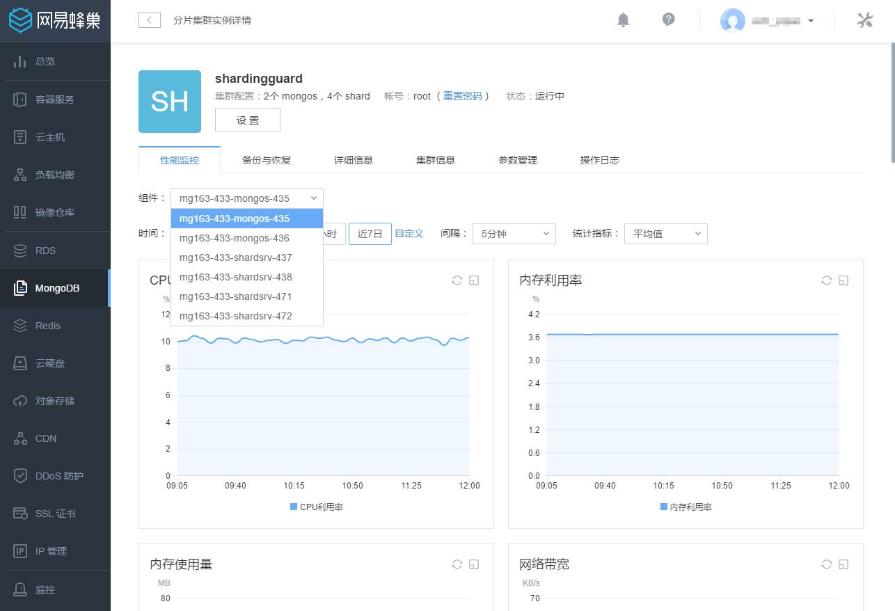 网易云 MongoDB 分片集群服务已上线