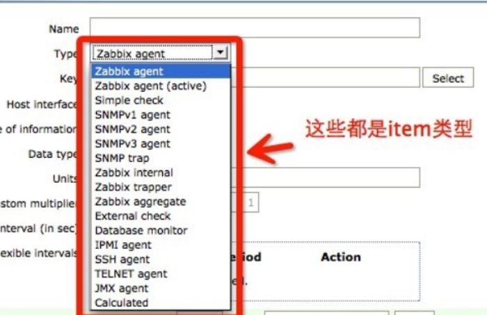 一杯茶的时间，上手Zabbix