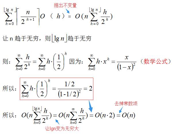 堆排序