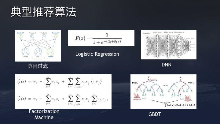 今日头条、抖音：4亿日活的推荐系统架构与算法实践，33页ppt详解！