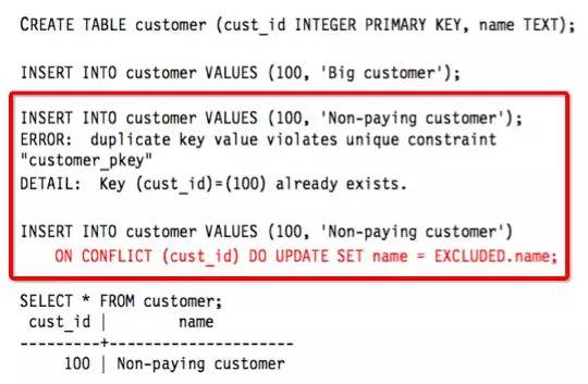 从Postgres95到PostgreSQL9.5：新版亮眼特性