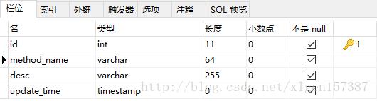 分布式锁简单入门以及三种实现方式介绍