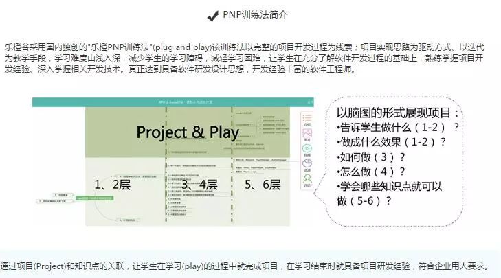 必备！程序员面试技巧大全，一文帮你避开那些面试陷阱