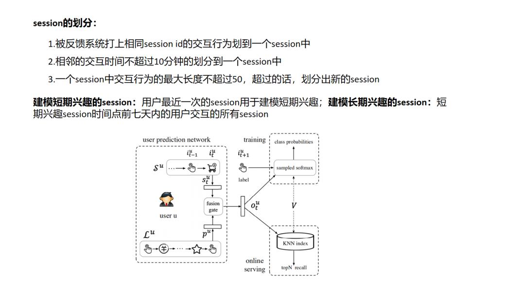 推荐系统主流召回方法综述