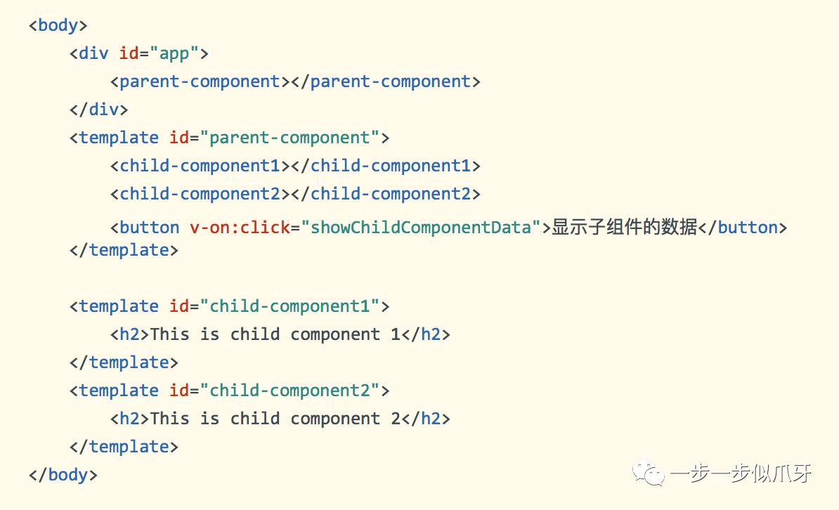 【Vue-第七天】vue.js使用组件二