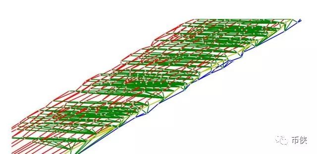 分片技术（Sharding）：如何使区块链更具可扩展性？