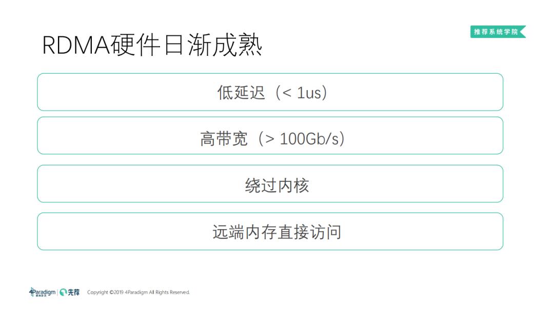 分布式机器学习框架与高维实时推荐系统