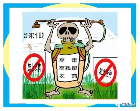 农业生产数据库查询与使用之——农药查询（讲座专题）