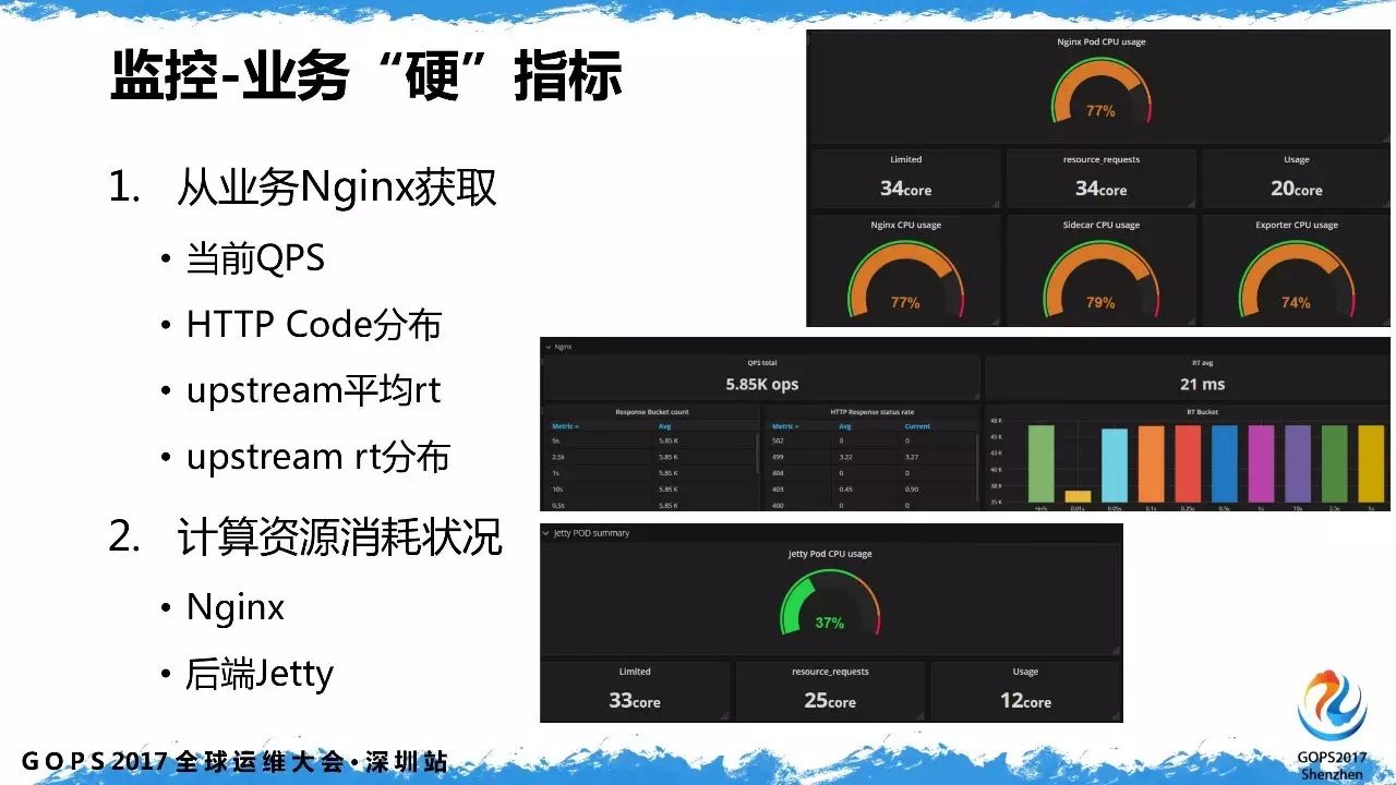 魅族容器云平台基于k8s的自动化运维实践