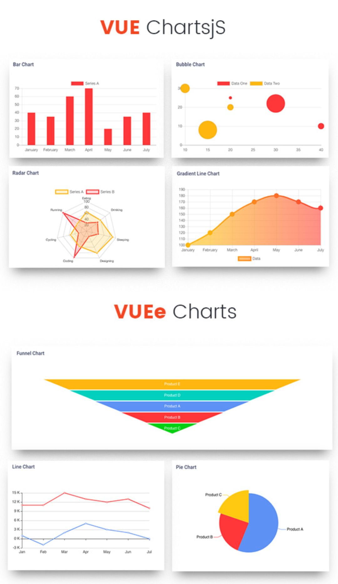 源码福利（文末有彩蛋） | vuejs 2 Material Design 后台模板源码大放送