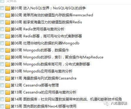 NoSql学习视频！！