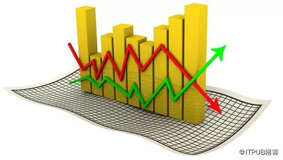 为何 MongoDB 股价 2018 年上半年大幅上涨 67％？