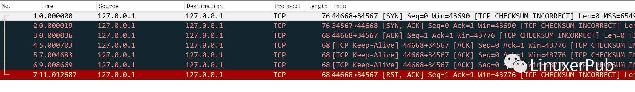 TCP的KeepAlive探测详解